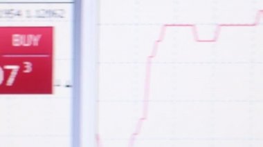 Fintech - Cu makro 'Satış' ve 'Satın'; Kamera dolly değil ve dönüş