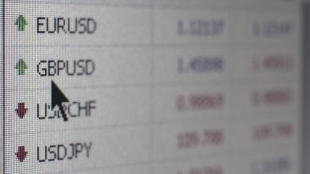 FINTECH - Macro medio visualizzare fluctations valuta sullo schermo con DOF poco profondo — Video Stock