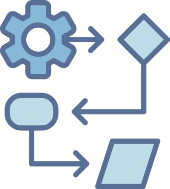 Programlama işlemi Satır Mavi Doldur