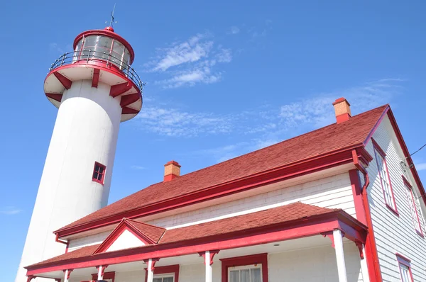 Sainte Madeleine Rivre Madeleine Deki Deniz Feneri Gaspesie Quebec — Stok fotoğraf