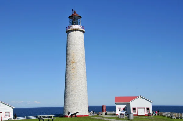 Cap Des Rosiers Lighthouse Κεμπέκ Καναδάς Forillon National Park — Φωτογραφία Αρχείου