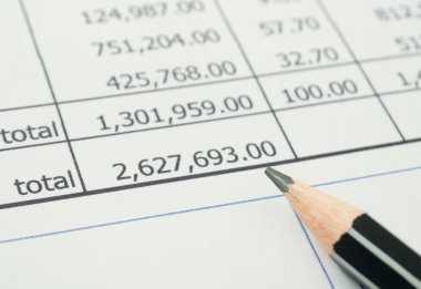 finansal muhasebe