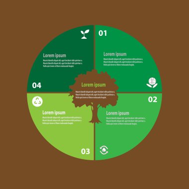 Eko kavramı veya diyagramı