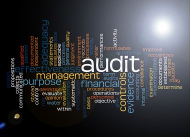 Denetim ve onun ilgili kelime kelime bulutu