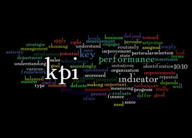 Ana performans göstergesi (KPI kelime bulutu)