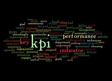 Ana performans göstergesi (KPI kelime bulutu)