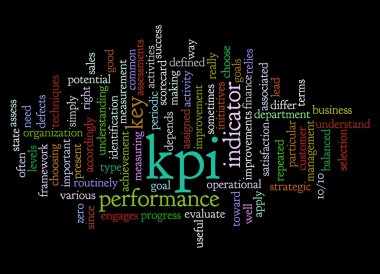 Ana performans göstergesi (KPI) ve onun ilgili wo kelime bulutu