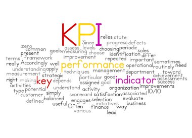 Ana performans göstergesi (KPI) ve onun ilgili wo kelime bulutu