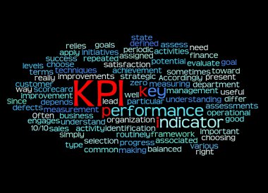 Ana performans göstergesi (KPI) ve onun ilgili wo kelime bulutu