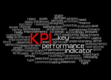 Ana performans göstergesi (KPI) ve onun ilgili wo kelime bulutu