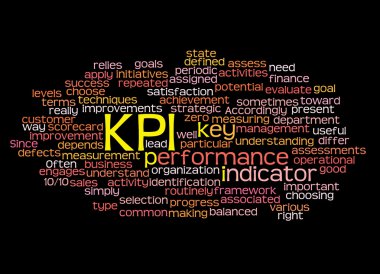 Ana performans göstergesi (KPI) ve onun ilgili wo kelime bulutu