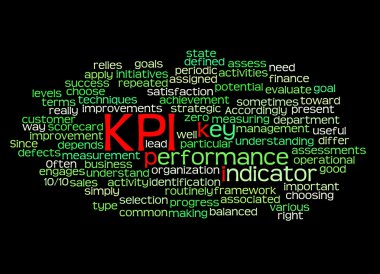 Ana performans göstergesi (KPI) ve onun ilgili wo kelime bulutu