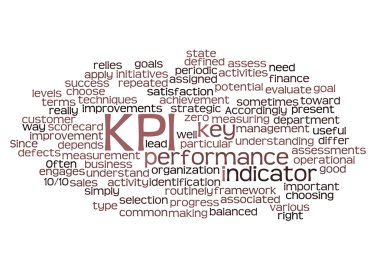 Ana performans göstergesi (KPI) ve onun ilgili wo kelime bulutu