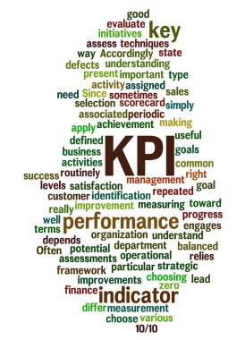Ana performans göstergesi (KPI) ve onun ilgili wo kelime bulutu