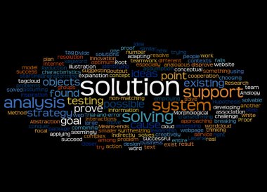 çözüm ve onun ilgili kelime kelime bulutu