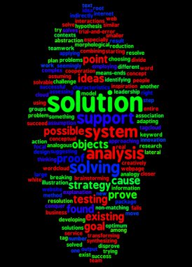 çözüm ve onun ilgili kelime kelime bulutu