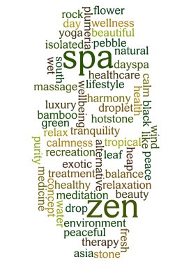 zen ve spa ve onun ilgili kelime kelime bulutu