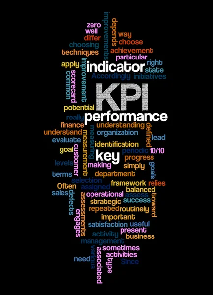 Ana performans göstergesi (KPI kelime bulutu)