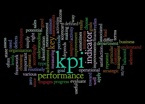 Ana performans göstergesi (KPI) ve onun ilgili wo kelime bulutu