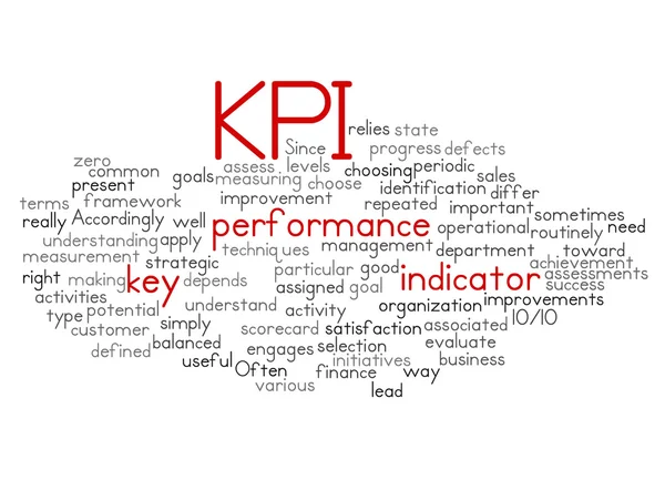 Ana performans göstergesi (KPI) ve onun ilgili wo kelime bulutu