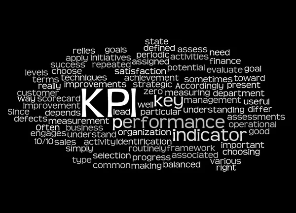Ana performans göstergesi (KPI) ve onun ilgili wo kelime bulutu