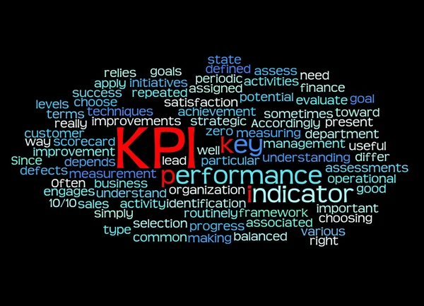 Ana performans göstergesi (KPI) ve onun ilgili wo kelime bulutu