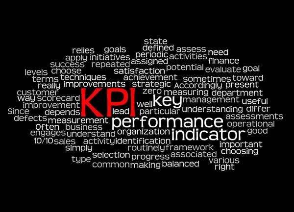 Ana performans göstergesi (KPI) ve onun ilgili wo kelime bulutu