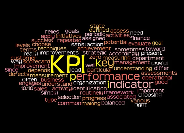 Ana performans göstergesi (KPI) ve onun ilgili wo kelime bulutu