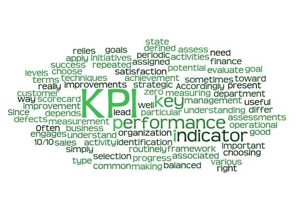 Nube de palabras del indicador clave de rendimiento (kpi) y su correspondiente wo — Foto de Stock