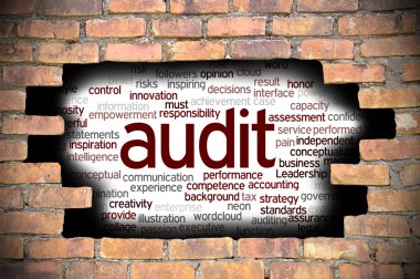 Denetim word Cloud içinde tuğla duvara delik