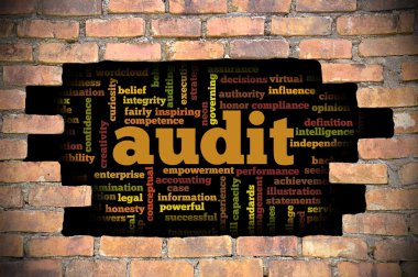 Denetim word Cloud içinde tuğla duvara delik