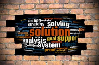 Çözüm word Cloud içinde tuğla duvara delik