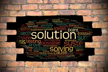 Çözüm word Cloud içinde tuğla duvara delik