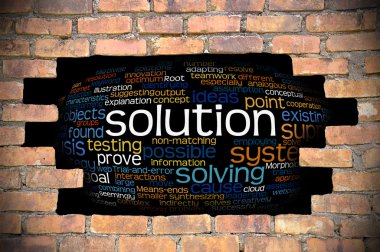 Çözüm word Cloud içinde tuğla duvara delik