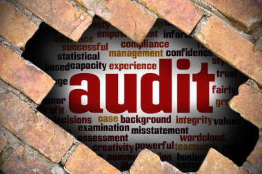 Denetim word Cloud içinde tuğla duvara delik