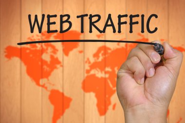 Web trafiği yazma el