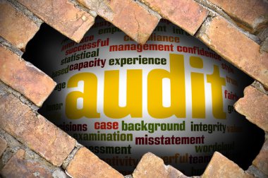 Denetim word Cloud içinde tuğla duvara delik