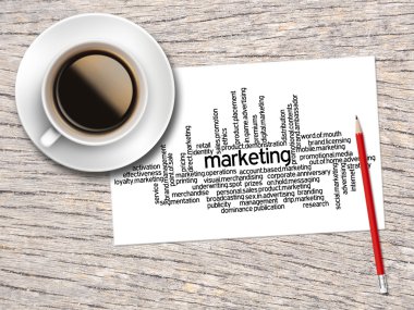 Coffee, Pencil And A Note Contain Word Clouds Of Marketing And I
