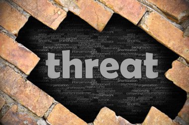 Word tehdit ile tuğla duvarı