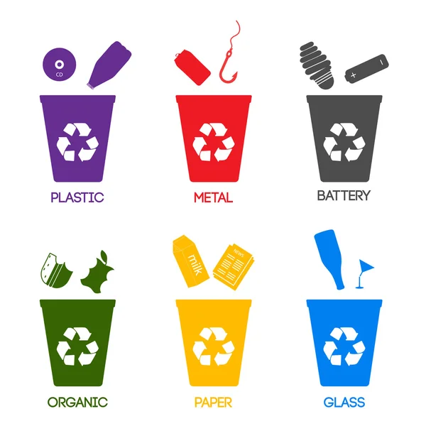 Çöp kutusu Kategoriler. Çöp bidonları geri dönüşüm. Ayrılık kavramı. Ayarla atık: plastik, organik, pil, cam, metal, kağıt. Çevre koruma. Çevre için Bakımı. Renk üzerinde paylaşmak