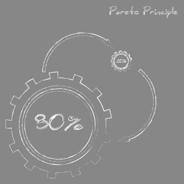Pareto ilkesi. Tebeşir yazı tahtası üzerinde yazılı. Görselleştirme. Infographics.