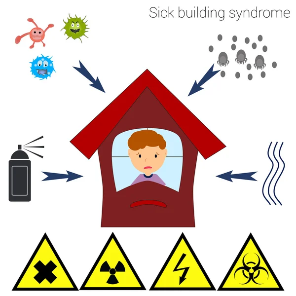 Syndrome du bâtiment malade (SBS). Infographie, illustration vectorielle . — Image vectorielle