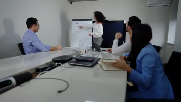 Vue d'ensemble de l'analyste professionnel qui présente un projet au bureau avec une équipe multiethnique assise à la table de conférence. Belle femme mince caucasienne parlant à des collègues multiraciaux. Affaires et succès — Video