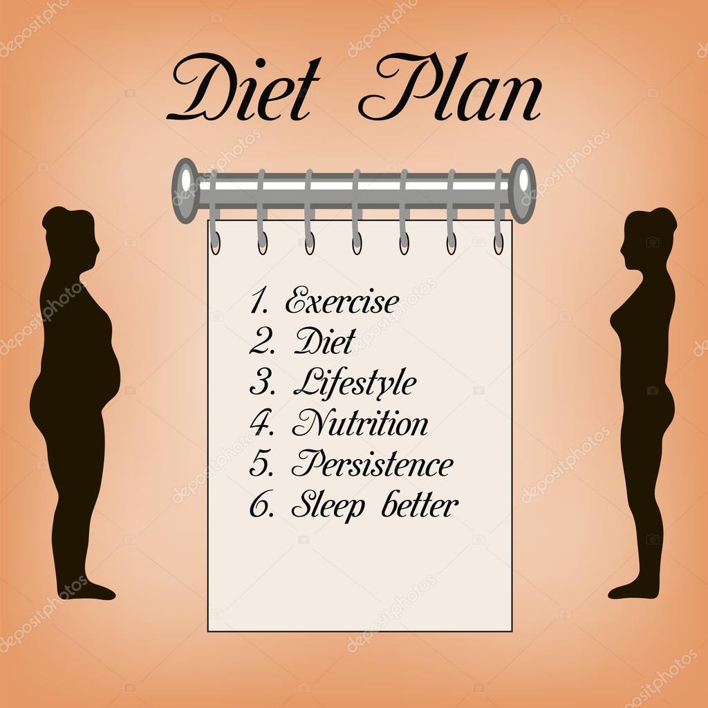 Diet plan for weight loss women, fat and thin, between them the recipe for losing weight, in vector for design or print plan weight loss