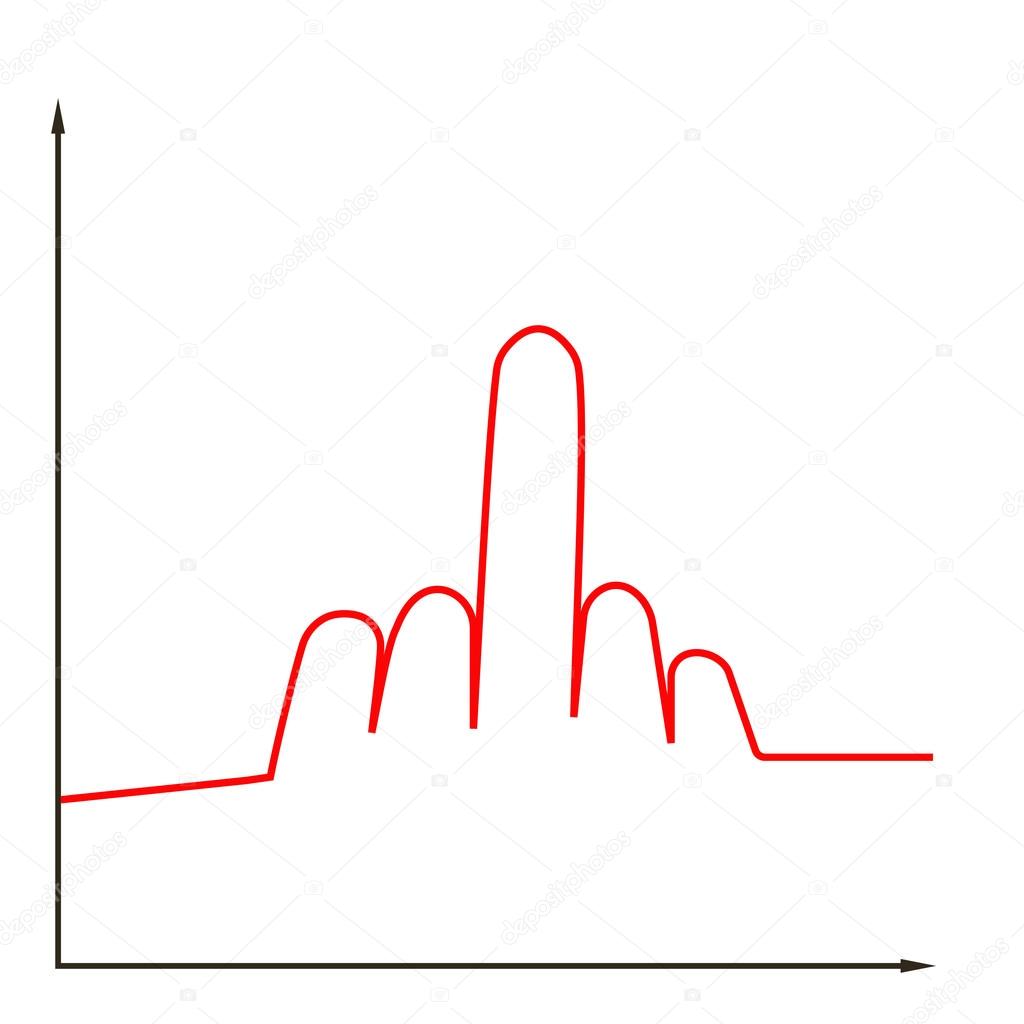 Fuck chart, line graph has the shape of a middle finger gesture, vector illustration for print or website design
