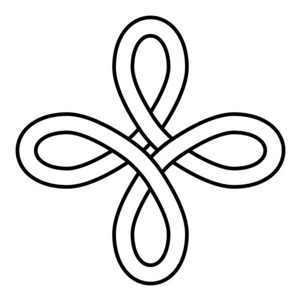 Symbole Symbolab Math