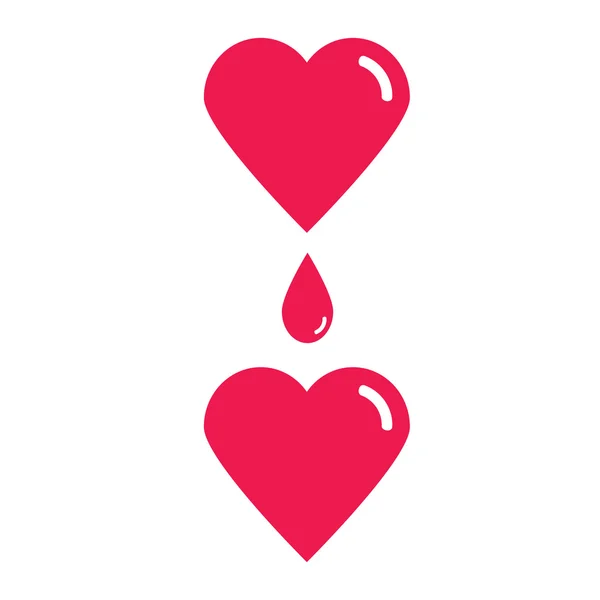 Kan bağışı. Kan nakli.