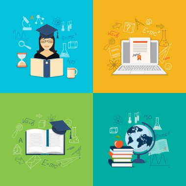 set of content of education