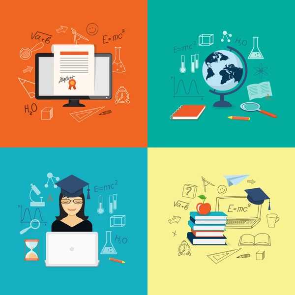 set of content of education