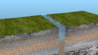  Levha tektoniği dağ oluşumu animasyon